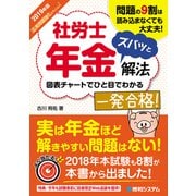 2019年版 社労士年金ズバッと解法【応用問題強化エディション】（秀和システム） [電子書籍]