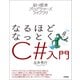 新・標準プログラマーズライブラリ なるほどなっとく C♯入門（技術評論社） [電子書籍]
