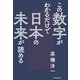この数字がわかるだけで日本の未来が読める（KADOKAWA） [電子書籍]