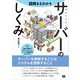 図解まるわかり サーバーのしくみ（翔泳社） [電子書籍]
