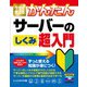 今すぐ使えるかんたん サーバーのしくみ 超入門（技術評論社） [電子書籍]
