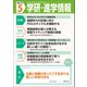 学研・進学情報2019年5月号（学研） [電子書籍]