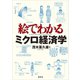 絵でわかるミクロ経済学（講談社） [電子書籍]