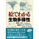 絵でわかる生物多様性（講談社） [電子書籍]