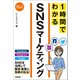 スピードマスター 1時間でわかる SNSマーケティング（技術評論社） [電子書籍]