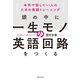 頭の中に一生モノの英語回路をつくる（実業之日本社） [電子書籍]