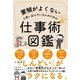 要領がよくないと思い込んでいる人のための仕事術図鑑（サンクチュアリ出版） [電子書籍]