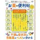晋遊舎ムック 便利帖シリーズ051 お薬の便利帖 よりぬきお得版（晋遊舎） [電子書籍]