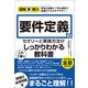 図解即戦力 要件定義のセオリーと実践方法がこれ1冊でしっかりわかる教科書（技術評論社） [電子書籍]