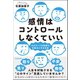 感情はコントロールしなくていい（日本実業出版社） [電子書籍]