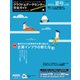 クラウド＆データセンター完全ガイド 2020年夏号（インプレス） [電子書籍]