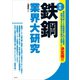 鉄鋼業界大研究（新版）（産学社） [電子書籍]