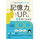 記憶力がUPする簡単モーション100（学研） [電子書籍]