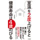 室温を2度上げると健康寿命は4歳のびる（光文社） [電子書籍]