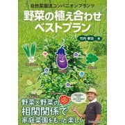 野菜の植え合わせベストプラン（ワン・パブリッシング） [電子書籍]