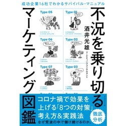不況対策