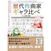 歴代作曲家ギャラ比べ（学研） [電子書籍]