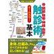 運動・からだ図解 骨・関節・靱帯・神経・血管の触診術の基本（マイナビ出版） [電子書籍]
