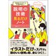「何が言いたいの？」ともう言わせない！ 説明の技術見るだけノート（宝島社） [電子書籍]