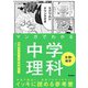 マンガでわかる中学理科 生物・地学（学研） [電子書籍]