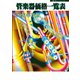 管楽器価格一覧表 2021年度版（ミュージックトレード社） [電子書籍]