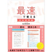 最速で覚える日本史用語（学研） [電子書籍]