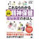 これならわかる<スッキリ図解>精神保健福祉制度のきほん（翔泳社） [電子書籍]
