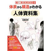 体表から構造がわかる人体資料集（廣済堂出版） [電子書籍]
