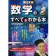 決定版 数学のすべてがわかる本（ワン・パブリッシング） [電子書籍]