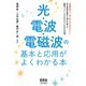 光・電波・電磁波の基本と応用がよくわかる本（オーム社） [電子書籍]