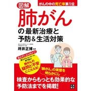 図解 肺がんの最新治療と予防＆生活対策（日東書院） [電子書籍]