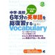 中学・高校6年分の英単語を総復習する（CDなしバージョン）（ベレ出版） [電子書籍]