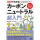 60分でわかる！ カーボンニュートラル 超入門（技術評論社） [電子書籍]