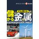 儲かる金属（週刊エコノミストebooks）（毎日新聞出版） [電子書籍]