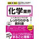 図解即戦力 化学業界のしくみとビジネスがこれ1冊でしっかりわかる教科書（技術評論社） [電子書籍]