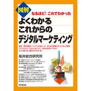 図解 よくわかるこれからのデジタルマーケティング（同文舘出版） [電子書籍]