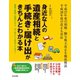 身近な人の遺産相続と手続き・届け出がきちんとわかる本（日本文芸社） [電子書籍]