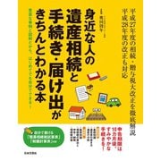 身近な人の遺産相続と手続き・届け出がきちんとわかる本（日本文芸社） [電子書籍]