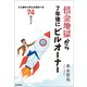 借金地獄から7年後にビルオーナー（学研） [電子書籍]