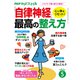 PHPからだスマイル2022年5月号 心と体をリセット！「自律神経」最高の整え方（PHP研究所） [電子書籍]