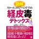 図解 経皮毒デトックス（日東書院） [電子書籍]