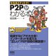 なるほどナットク！ P2Pがわかる本（オーム社） [電子書籍]