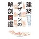 建築デザインの解剖図鑑（エクスナレッジ） [電子書籍]