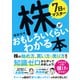 7日でマスター 株がおもしろいくらいわかる本（ソーテック社） [電子書籍]