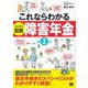 これならわかる〈スッキリ図解〉障害年金 第2版（翔泳社） [電子書籍]