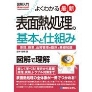 図解入門よくわかる最新表面熱処理の基本と仕組み（秀和システム） [電子書籍]