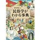 民俗学がわかる事典（KADOKAWA） [電子書籍]