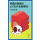 英語の発想がよくわかる表現50（岩波書店） [電子書籍]