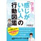 「感じがいい人」の行動図鑑 ～仕事も、人間関係も、驚くほどうまくいく！～（小学館） [電子書籍]