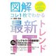 【図解】コレ1枚でわかる最新ITトレンド （増補改訂4版）（技術評論社） [電子書籍]